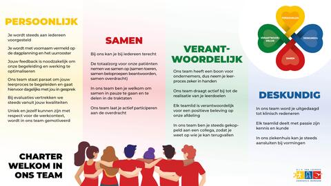 Welkom in ons team - charter
